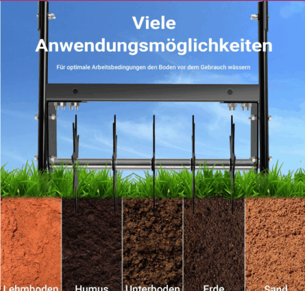 Wiltec Rasenlüfter mit 40 cm Arbeitsbreite und 6,4 cm Arbeitstiefe, Vertikutierer mit 5 Stachel-Scheiben aus Stahl, Aerifizierer zum Rasen belüften - Image 2