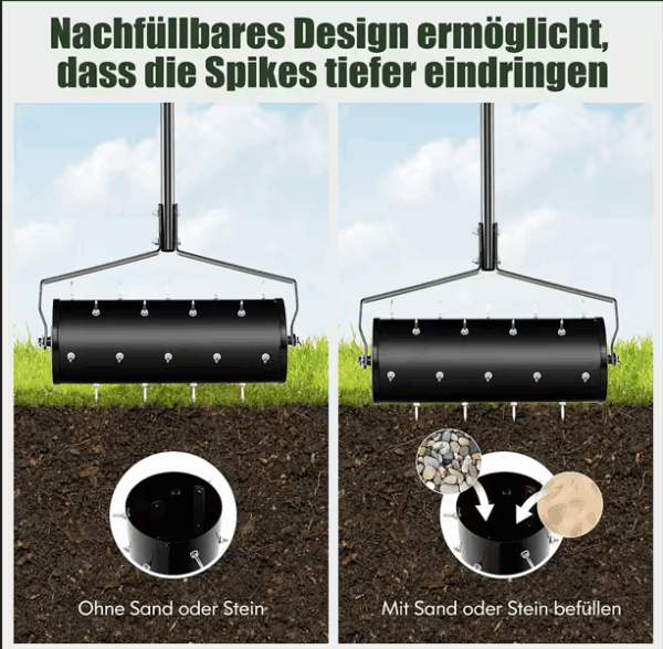 COSTWAY Rasenlüfter (1-tlg), Rasenrolle mit Stiel & Nägeln, 44x128 cm, schwarz - Image 4