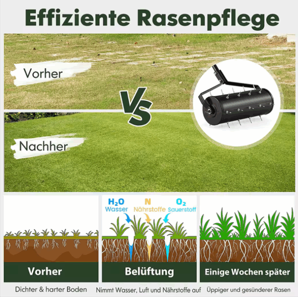 COSTWAY Rasenlüfter (1-tlg), Rasenrolle mit Stiel & Nägeln, 44x128 cm, schwarz - Image 3